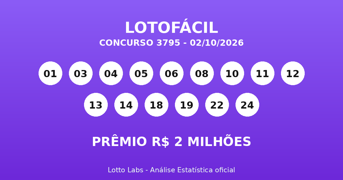 Capa LOTOFÁCIL 3795