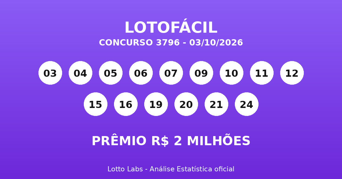 Capa LOTOFÁCIL 3796