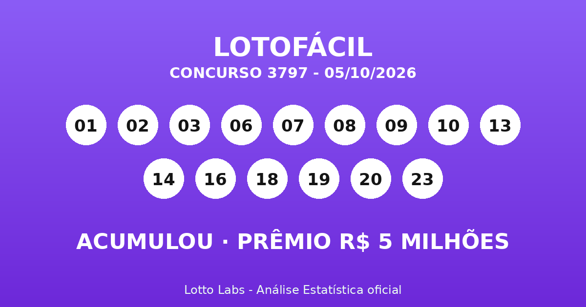 Capa LOTOFÁCIL 3797