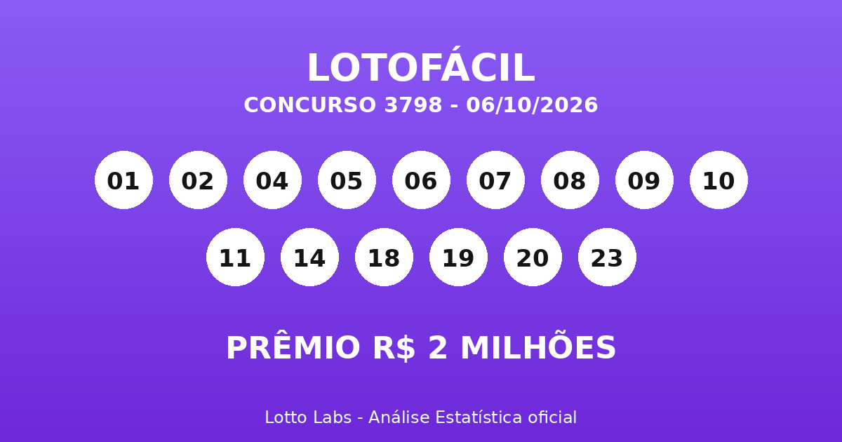 Capa LOTOFÁCIL 3798