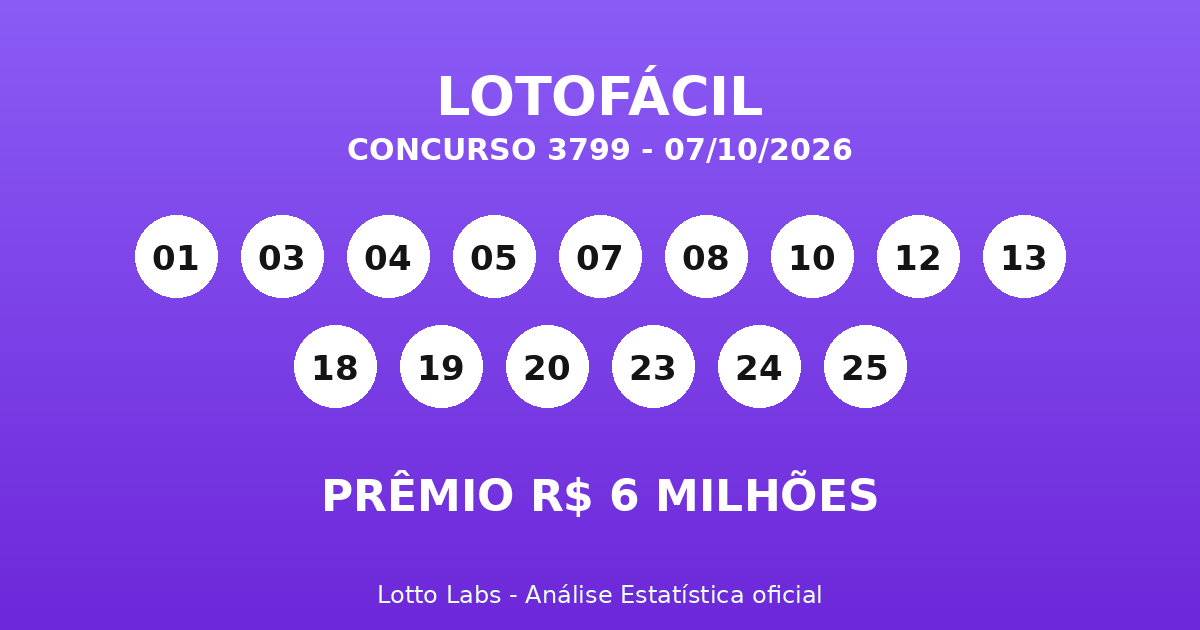 Capa LOTOFÁCIL 3799