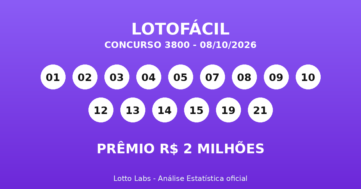 Capa LOTOFÁCIL 3800