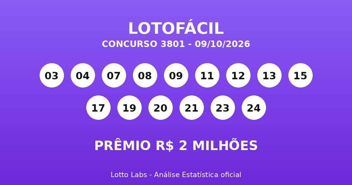 Capa LOTOFÁCIL 3801