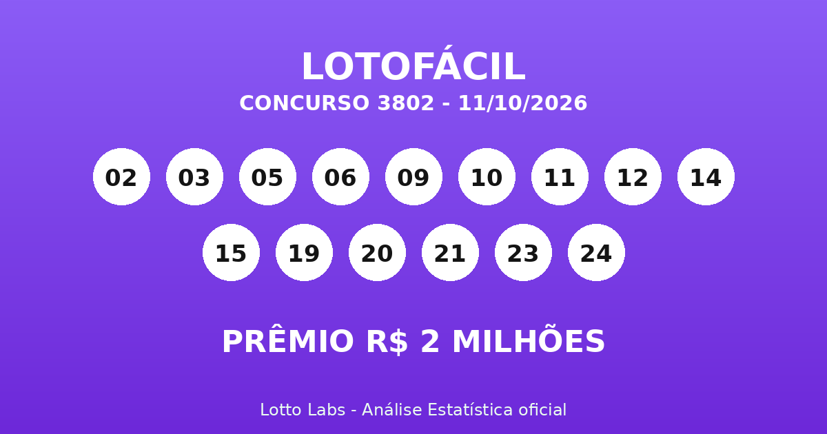 Capa LOTOFÁCIL 3802