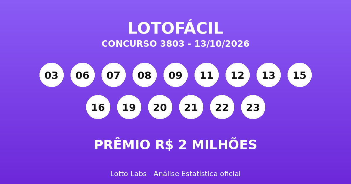 Capa LOTOFÁCIL 3803