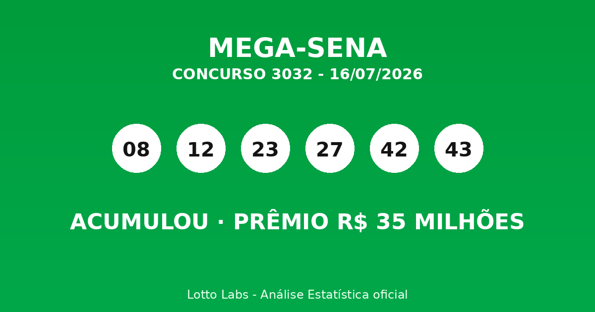 Capa MEGA-SENA 3032
