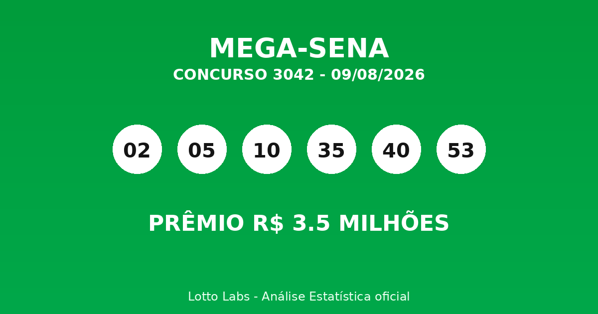 Capa MEGA-SENA 3042