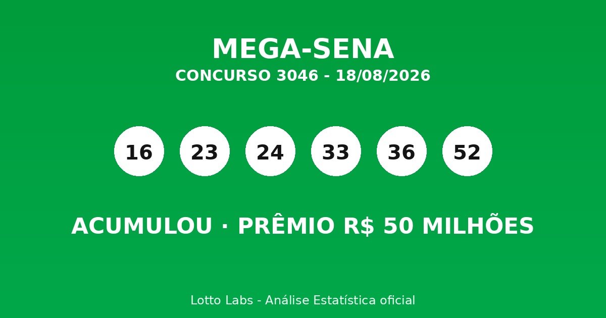 Capa MEGA-SENA 3046