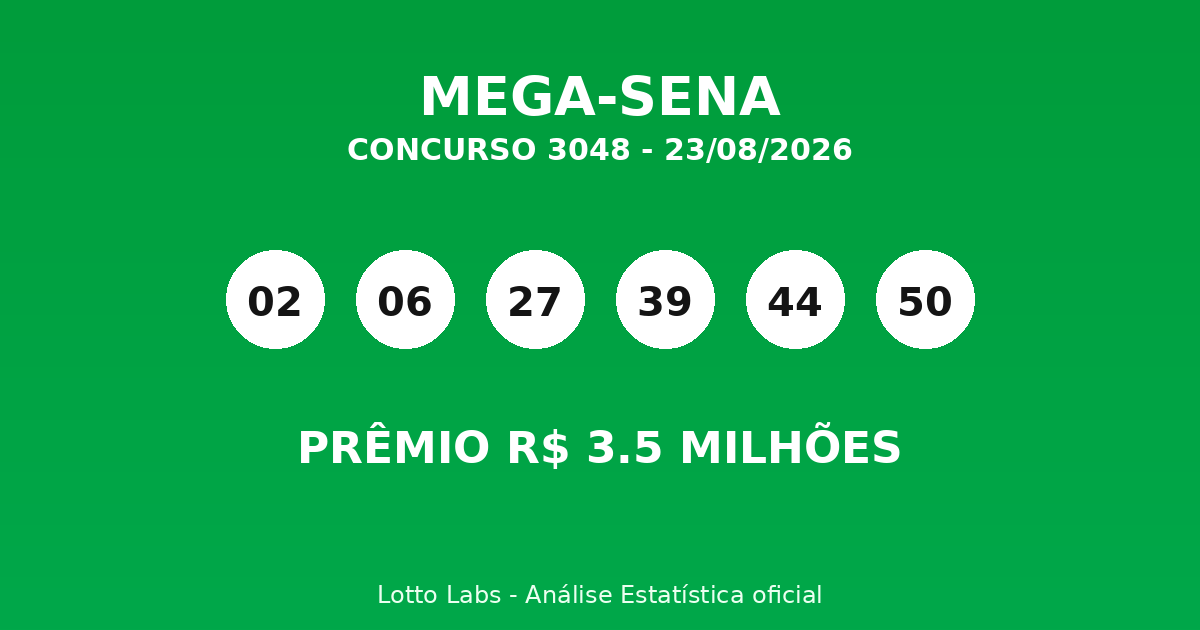 Capa MEGA-SENA 3048