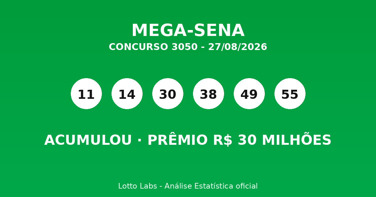 Capa MEGA-SENA 3050