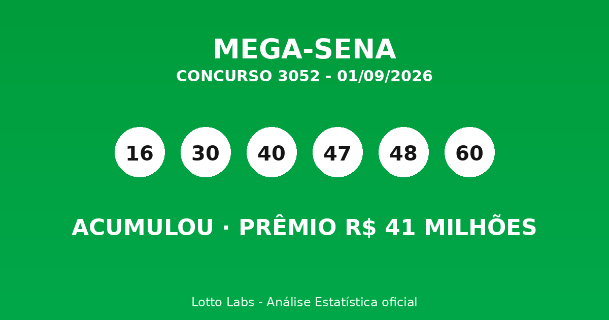 Capa MEGA-SENA 3052