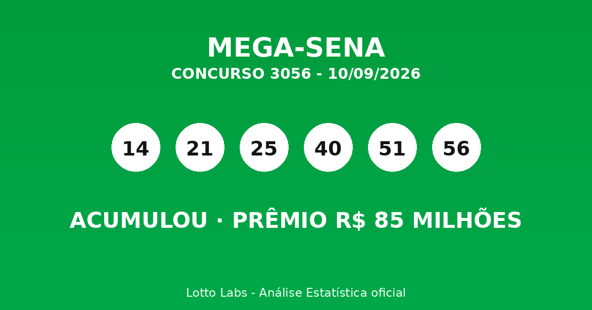 Capa MEGA-SENA 3056
