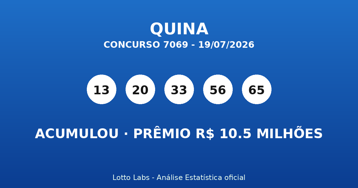 Capa QUINA 7069