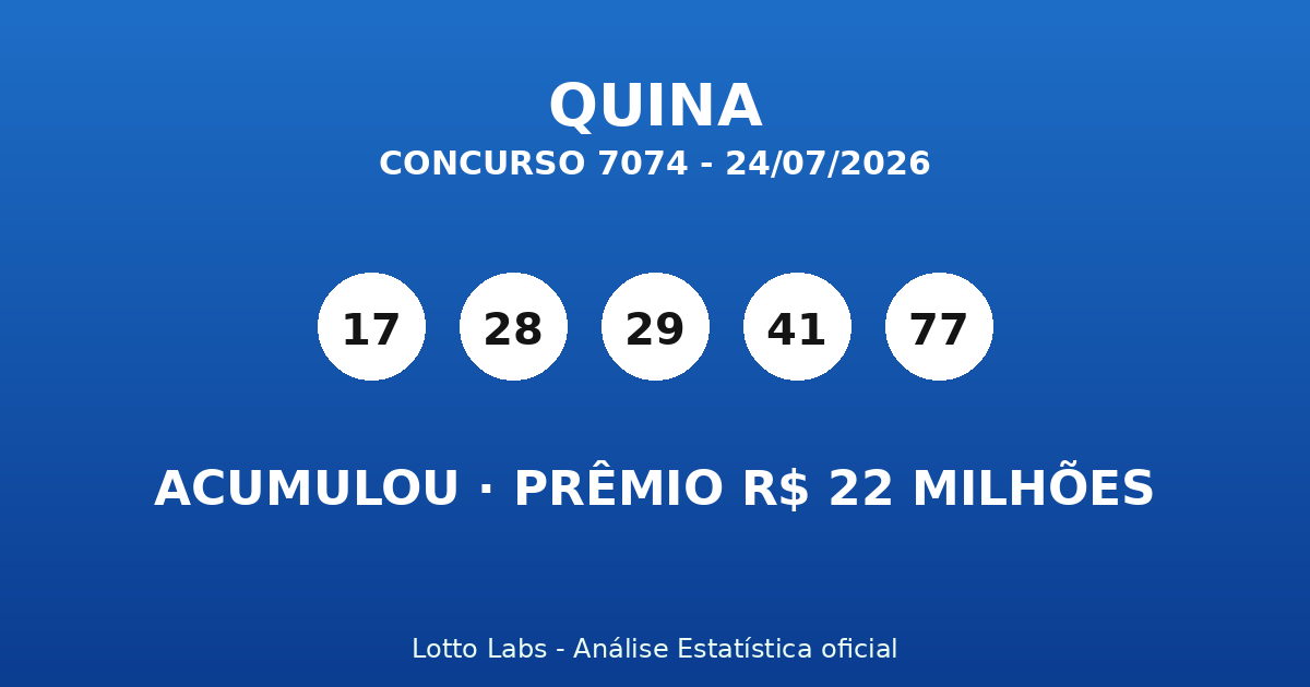 Capa QUINA 7074