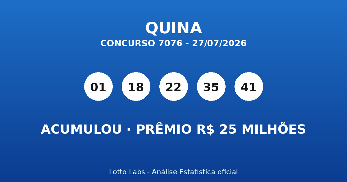 Capa QUINA 7076