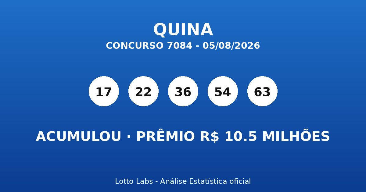 Capa QUINA 7084