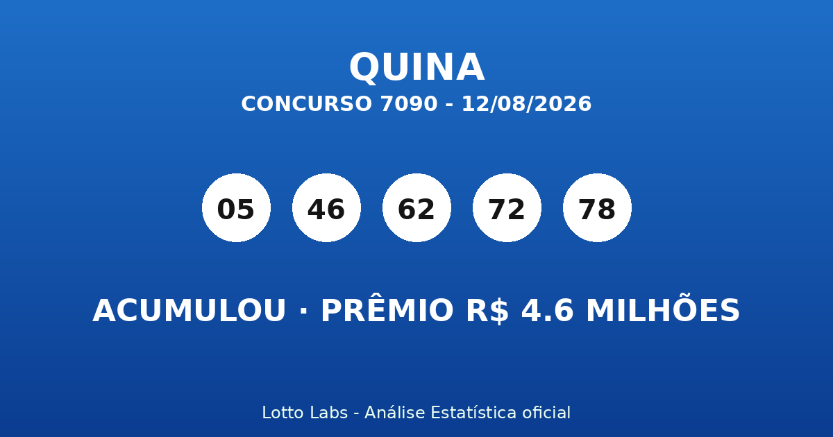 Capa QUINA 7090