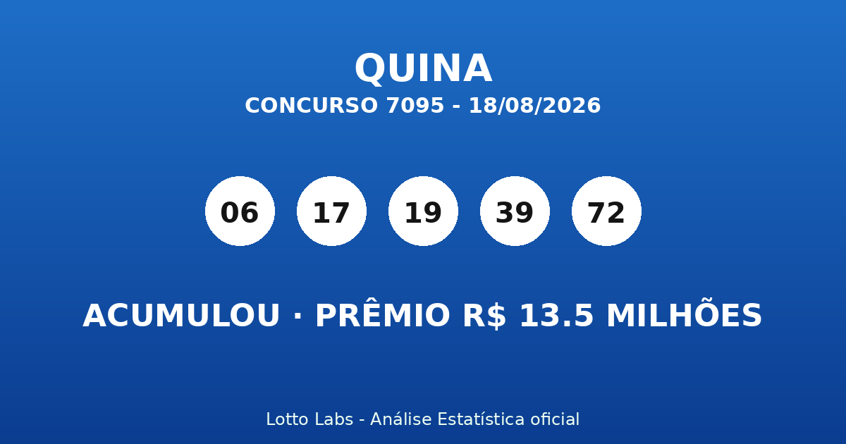 Capa QUINA 7095