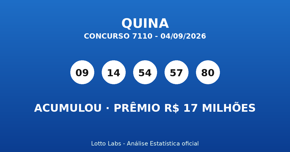 Capa QUINA 7110
