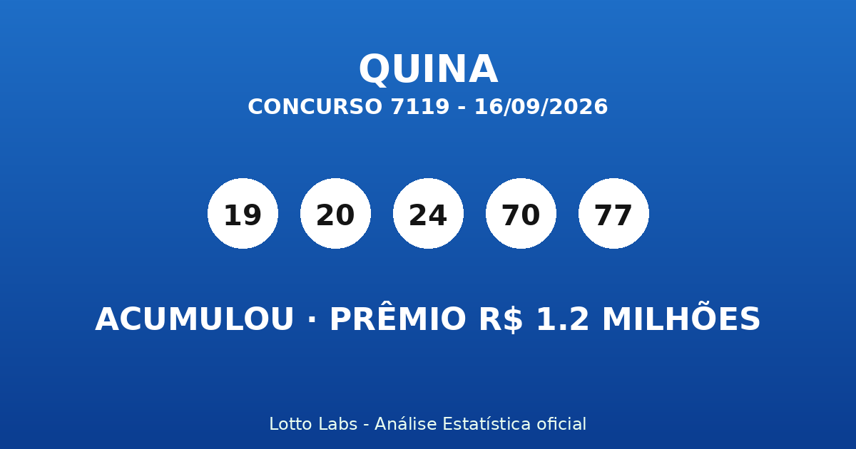Capa QUINA 7119