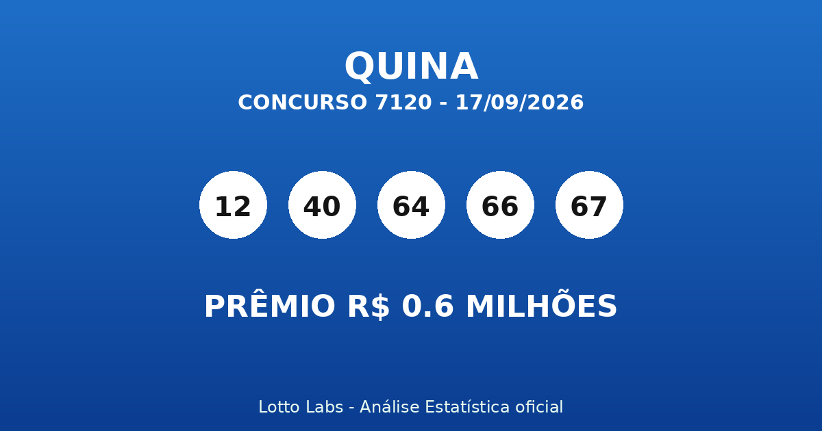 Capa QUINA 7120