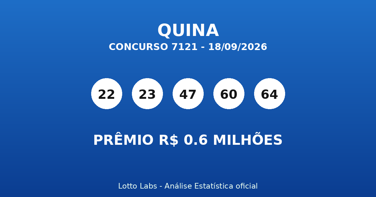 Capa QUINA 7121
