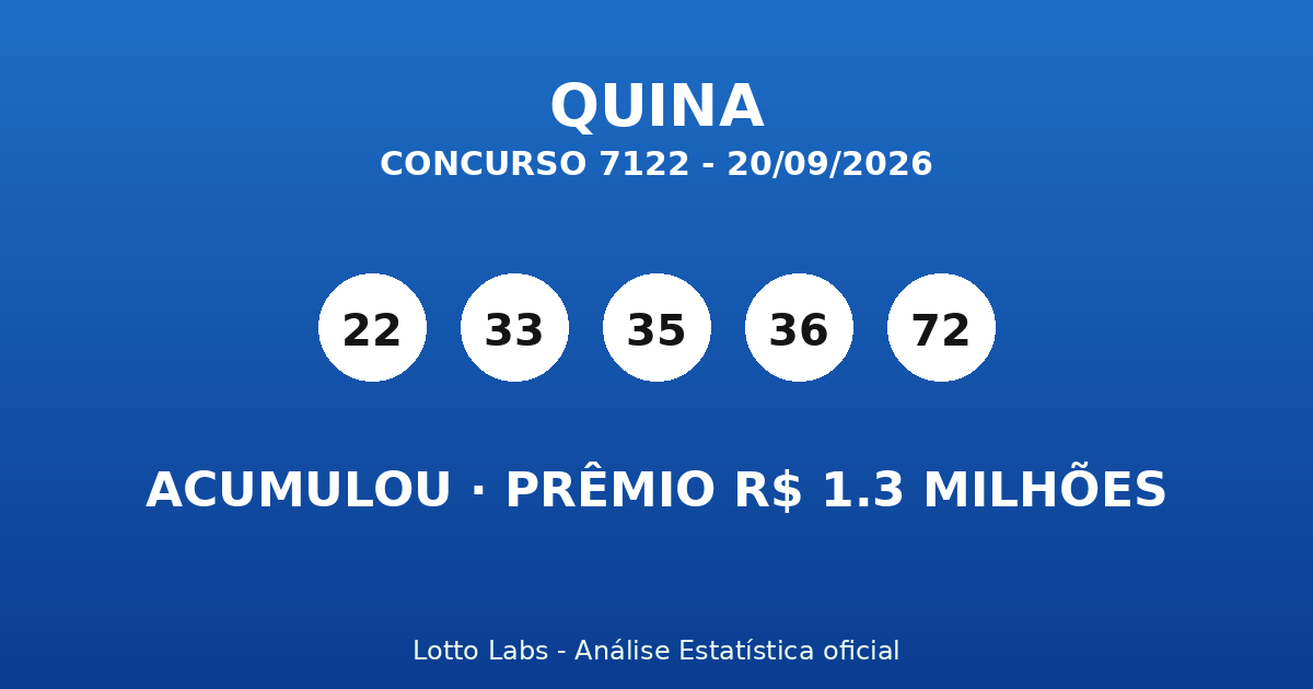 Capa QUINA 7122