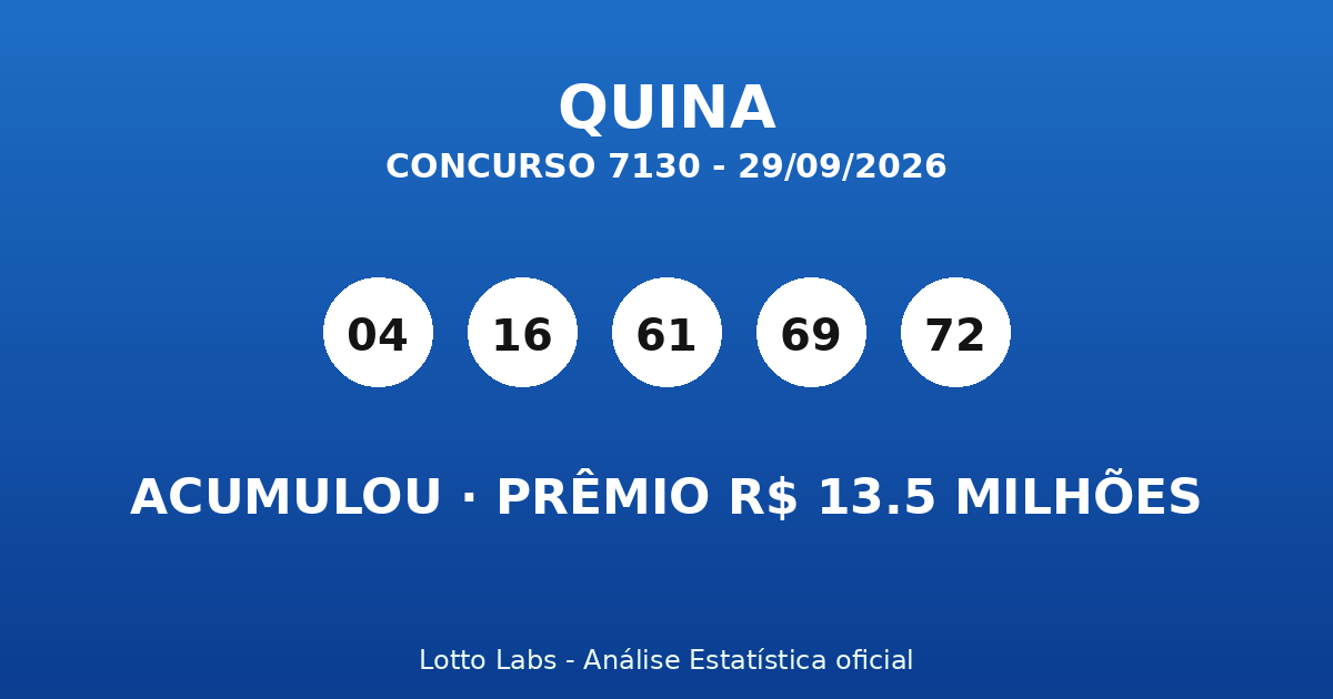 Capa QUINA 7130